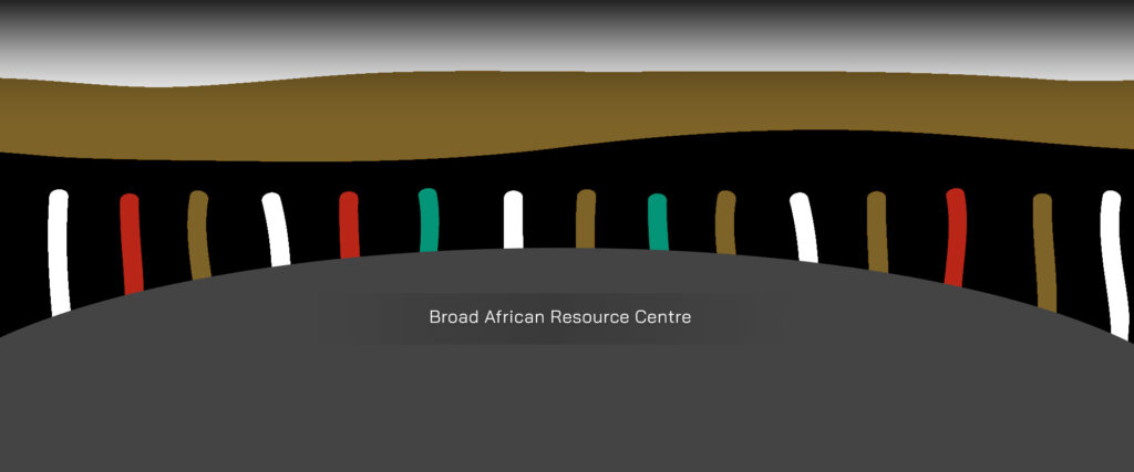 Broad African Resource Centre